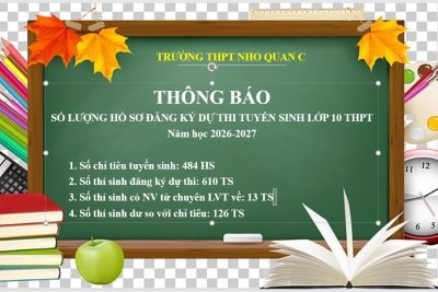 THÔNG BÁO DANH SÁCH THÍ SINH DỰ TUYỂN KỲ THI TUYỂN SINH 10 THPT NĂM HỌC 2026-2027